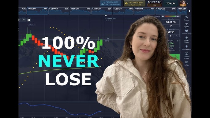 Best MT4 Indicator for Binary Options Trading