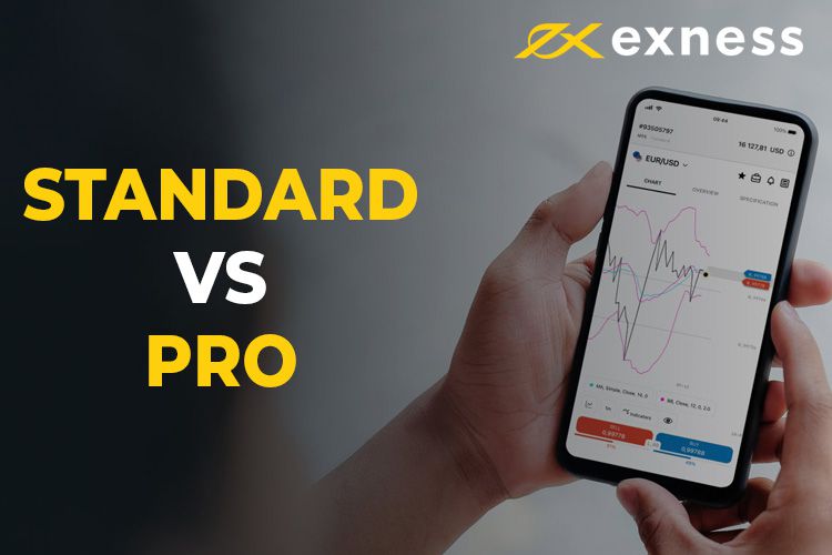The Ultimate Guide to Exness Trial Deposit