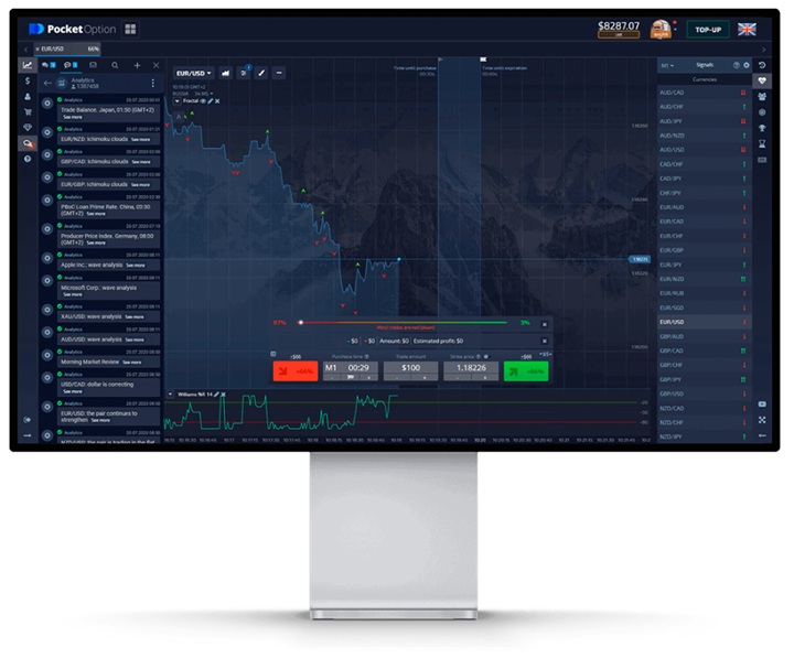 Understanding Cabinet Pocket Option Your Gateway to Online Trading